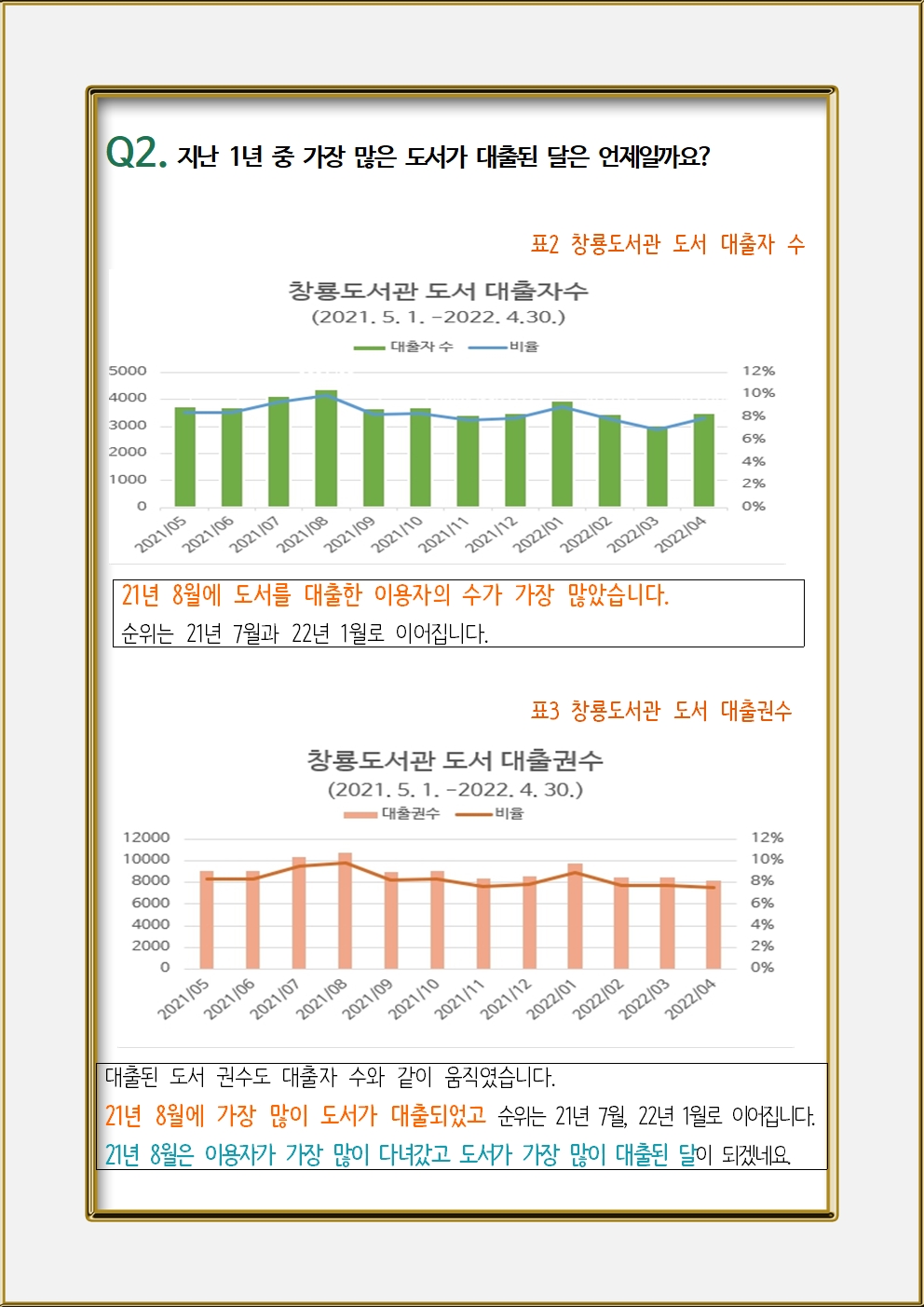 데이터로알아보는도서관이야기002.jpg